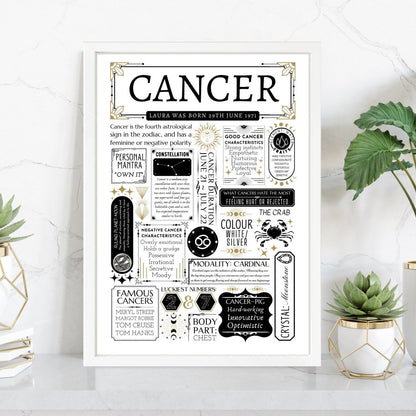 Personalised Cancer Star Sign Print | Astrology Zodiac Birthday Gift - The Word Shack