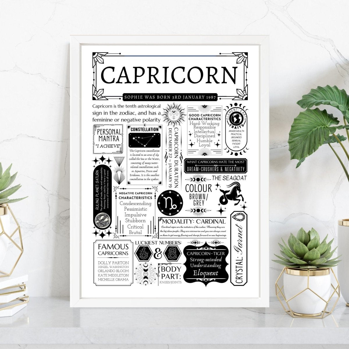 Personalised Capricorn Star Sign Print | Astrology Zodiac Birthday Gift - The Word Shack