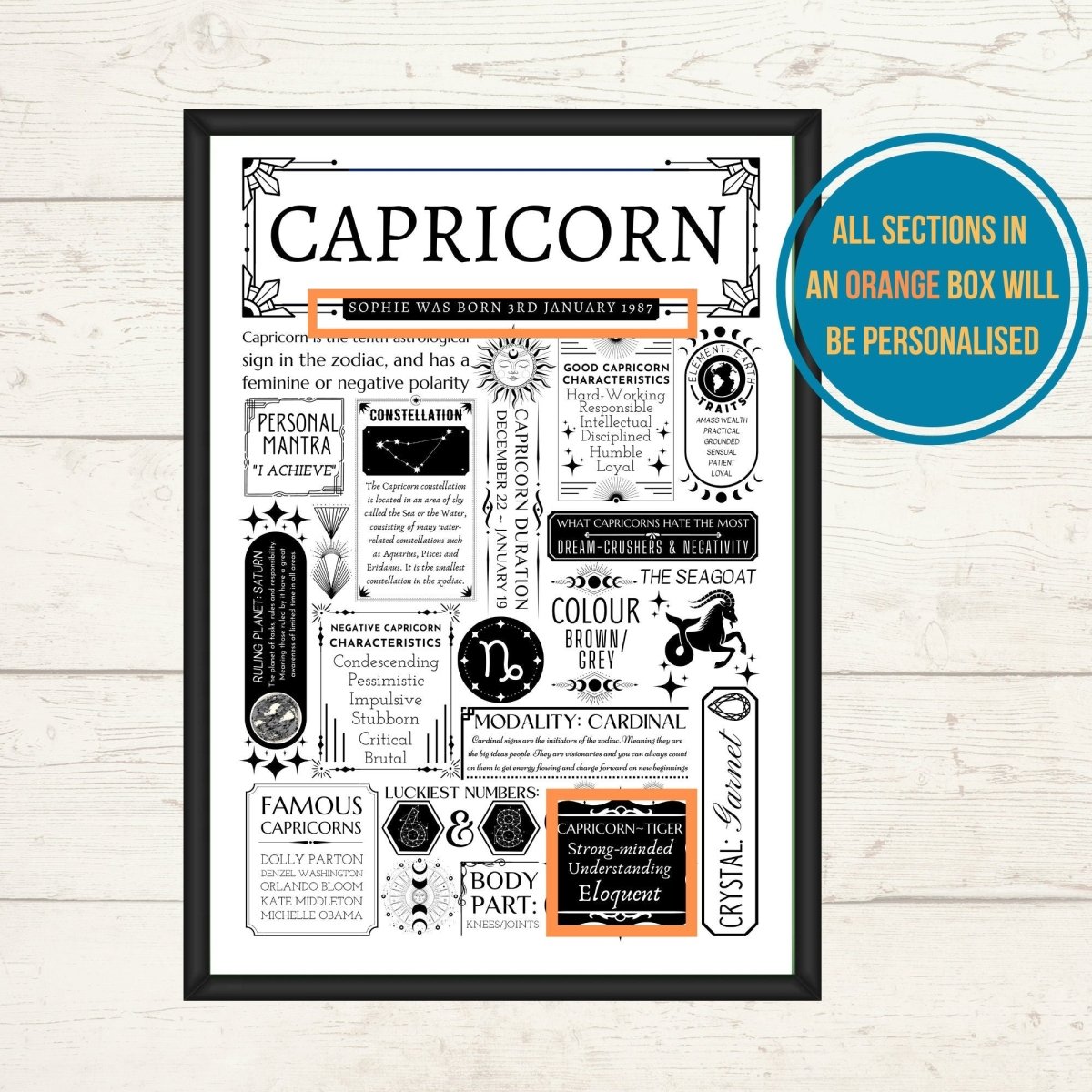 Personalised Capricorn Star Sign Print | Astrology Zodiac Birthday Gift - The Word Shack