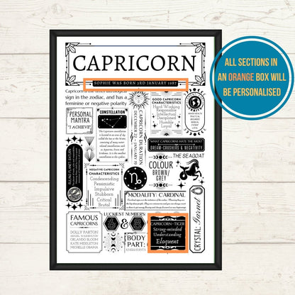 Personalised Capricorn Star Sign Print | Astrology Zodiac Birthday Gift - The Word Shack