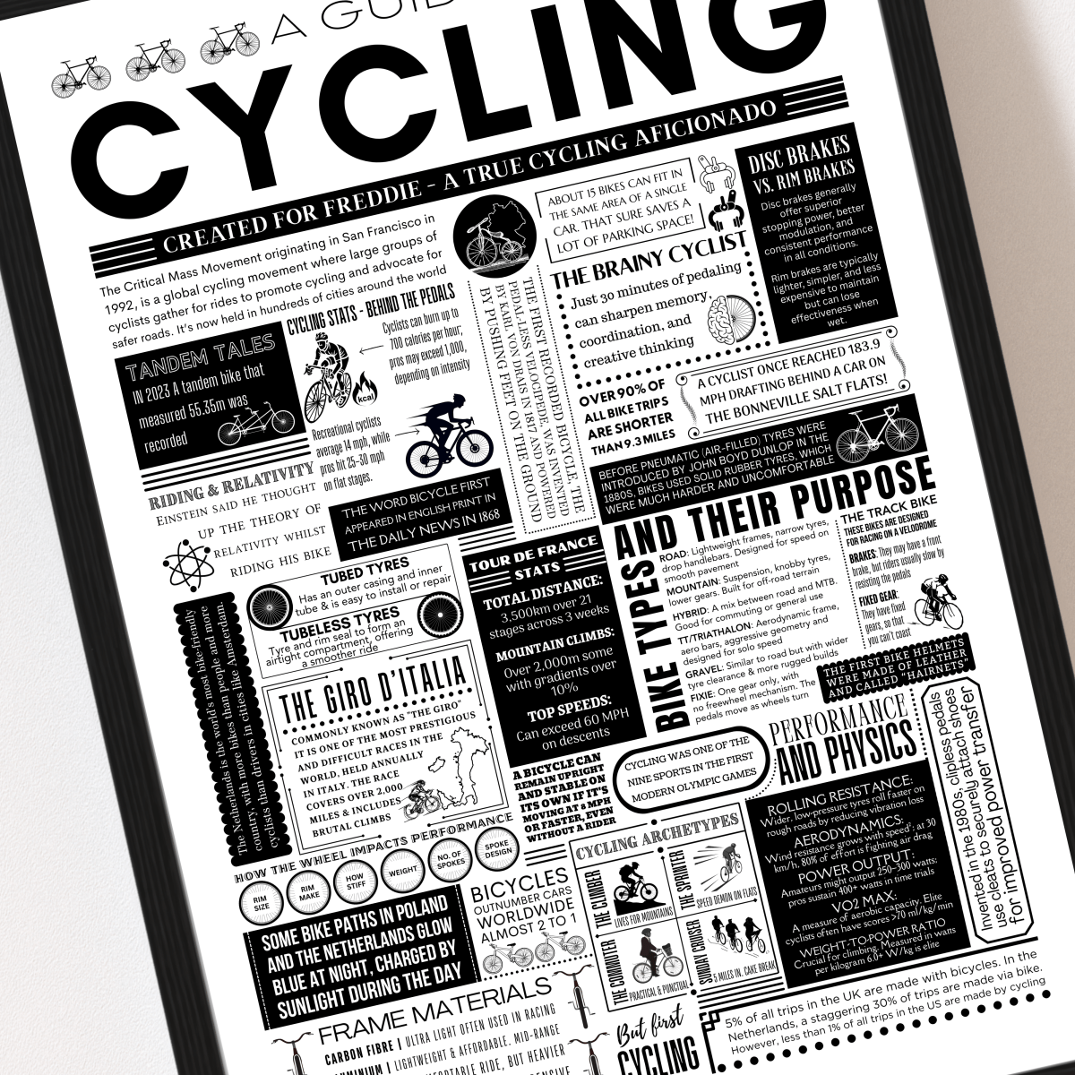 Personalised Cycling Facts Print – Custom Wall Art for Cyclists - The Word Shack