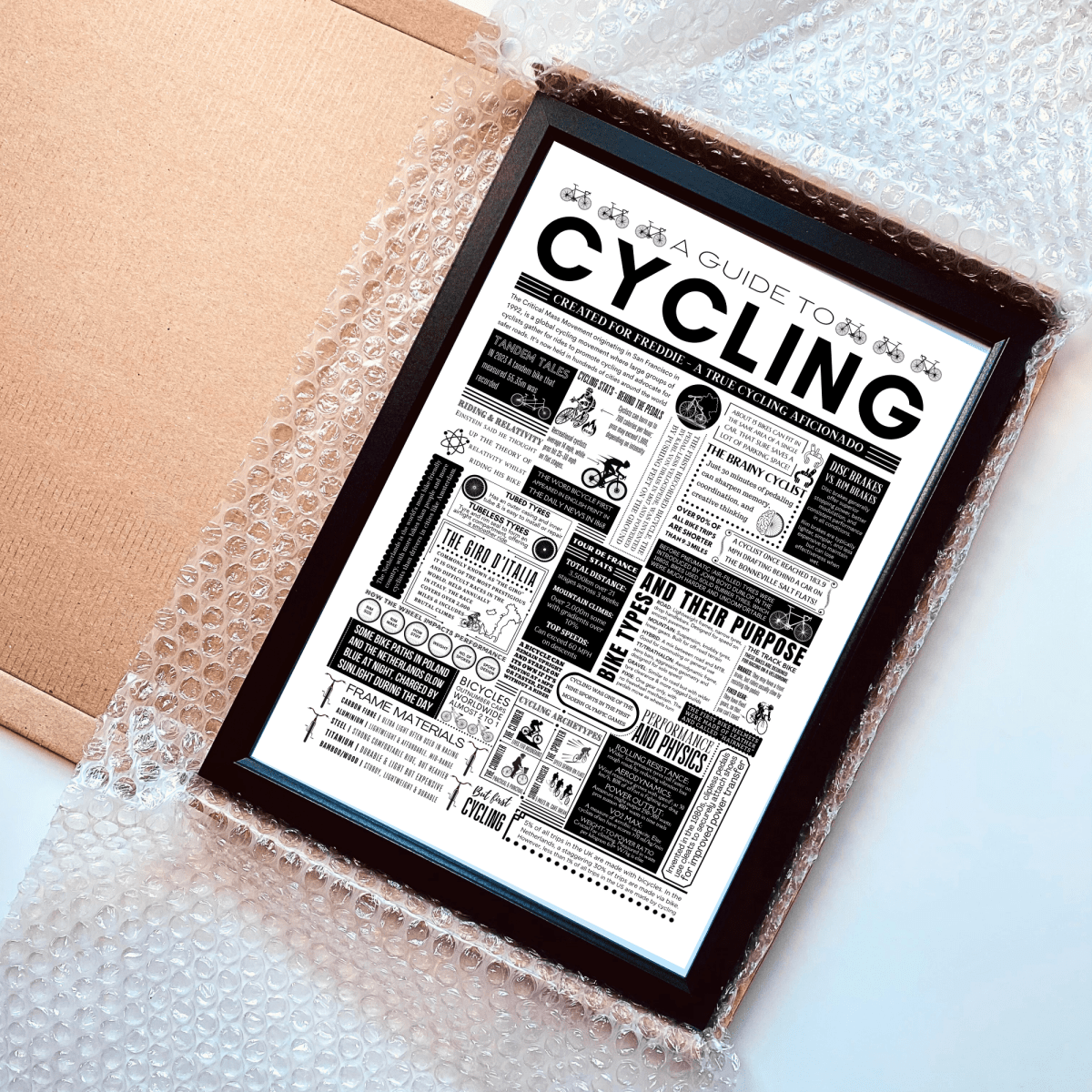 Personalised Cycling Facts Print – Custom Wall Art for Cyclists - The Word Shack