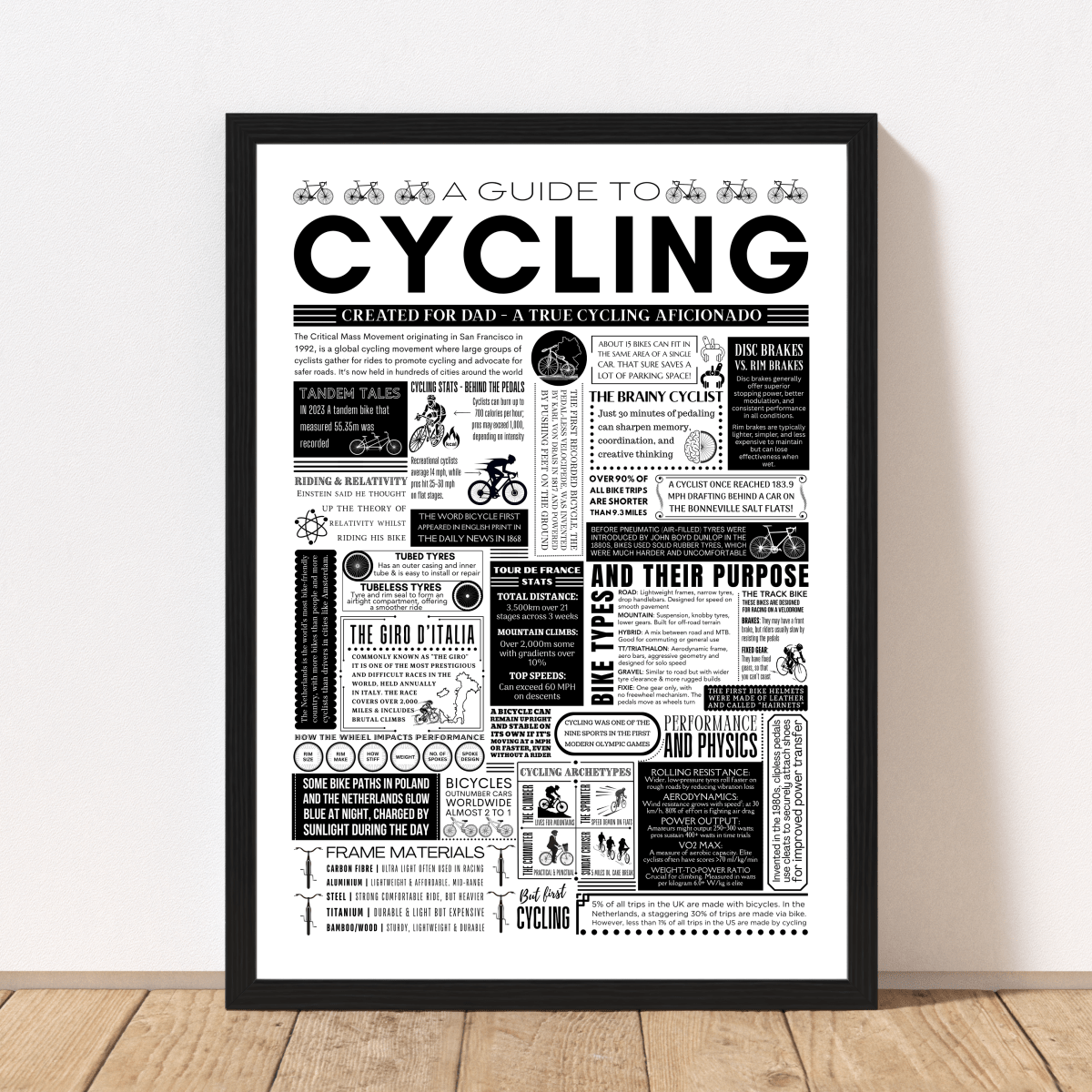 Personalised Cycling Facts Print – Custom Wall Art for Cyclists - The Word Shack
