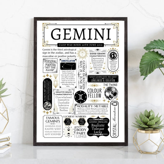 Personalised Gemini Star Sign Print | Astrology Zodiac Birthday Gift - The Word Shack
