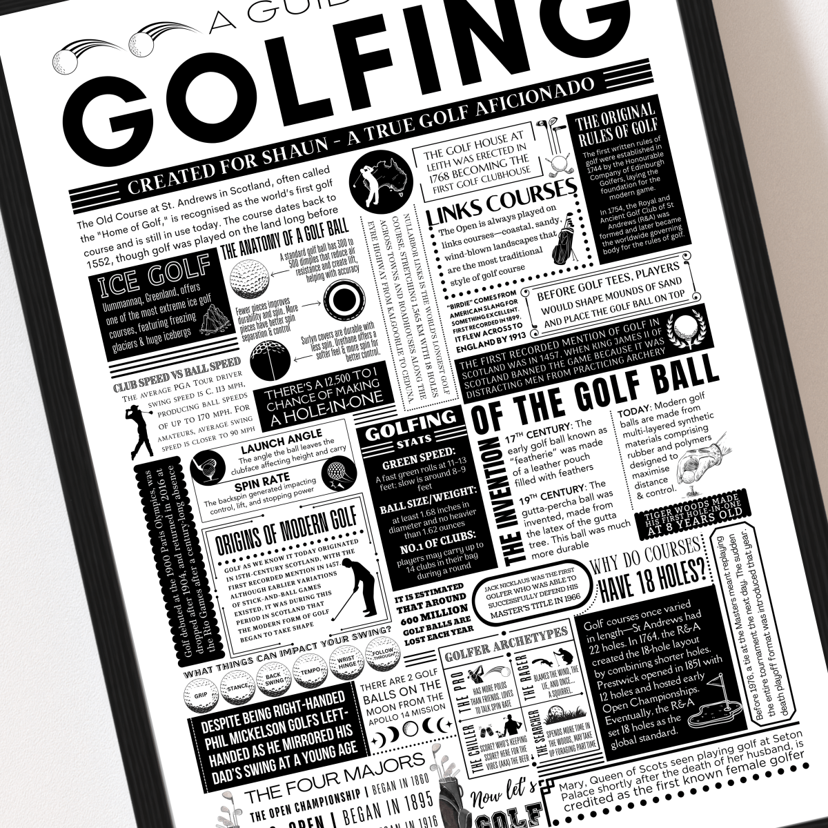 Personalised Golf Facts Print – Custom Wall Art for Golfers - The Word Shack