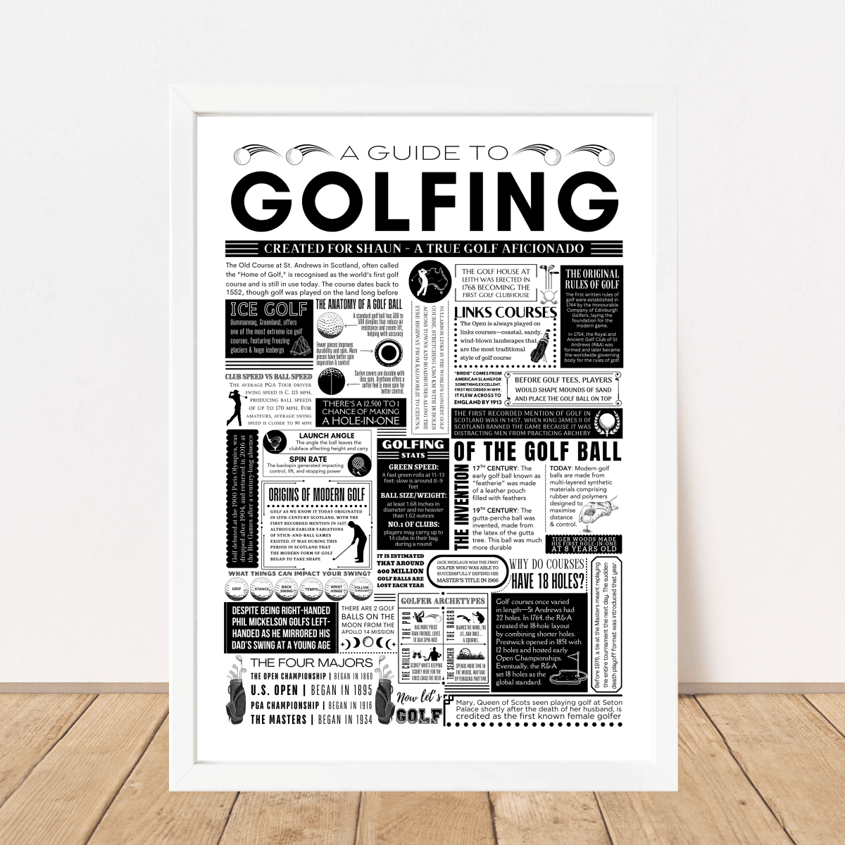 Personalised Golf Facts Print – Custom Wall Art for Golfers - The Word Shack