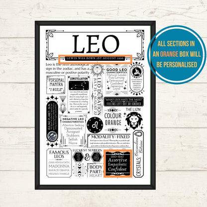 Personalised Leo Star Sign Print | Astrology Zodiac Birthday Gift - The Word Shack