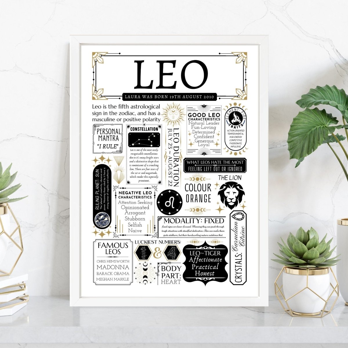Personalised Leo Star Sign Print | Astrology Zodiac Birthday Gift - The Word Shack
