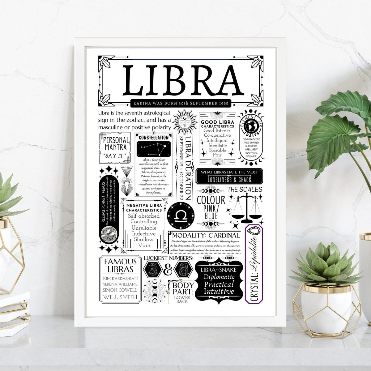 Personalised Libra Star Sign Print | Astrology Zodiac Birthday Gift - The Word Shack