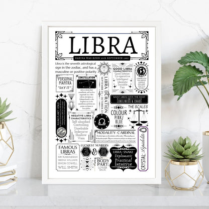 Personalised Libra Star Sign Print | Astrology Zodiac Birthday Gift - The Word Shack