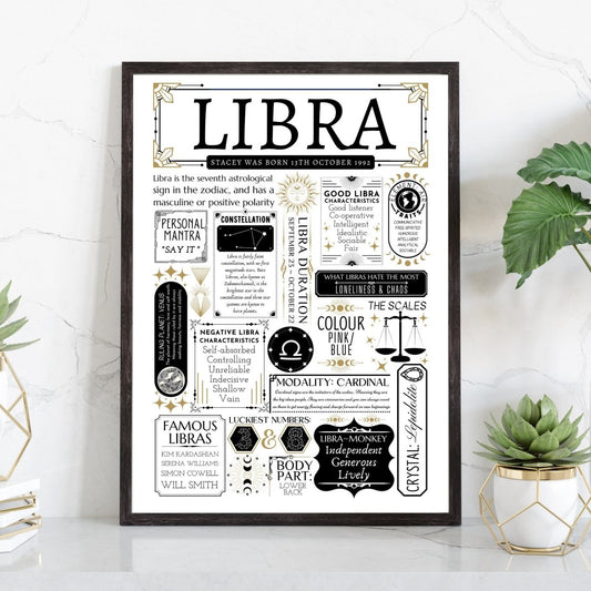 Personalised Libra Star Sign Print | Astrology Zodiac Birthday Gift - The Word Shack