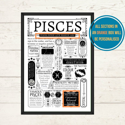 Personalised Pisces Star Sign Print | Astrology Zodiac Birthday Gift - The Word Shack