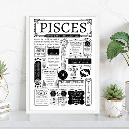 Personalised Pisces Star Sign Print | Astrology Zodiac Birthday Gift - The Word Shack