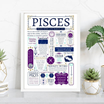 Personalised Pisces Star Sign Print | Astrology Zodiac Birthday Gift - The Word Shack