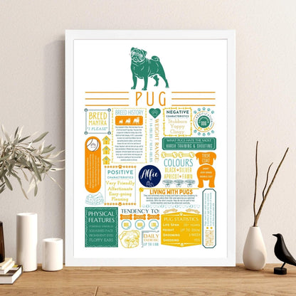 Personalised Pug Dog Breed Fact Print - The Word Shack