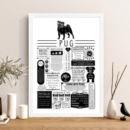 Personalised Pug Dog Breed Fact Print - The Word Shack