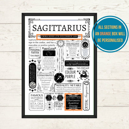 Personalised Sagittarius Star Sign Print | Astrology Zodiac Birthday Gift - The Word Shack