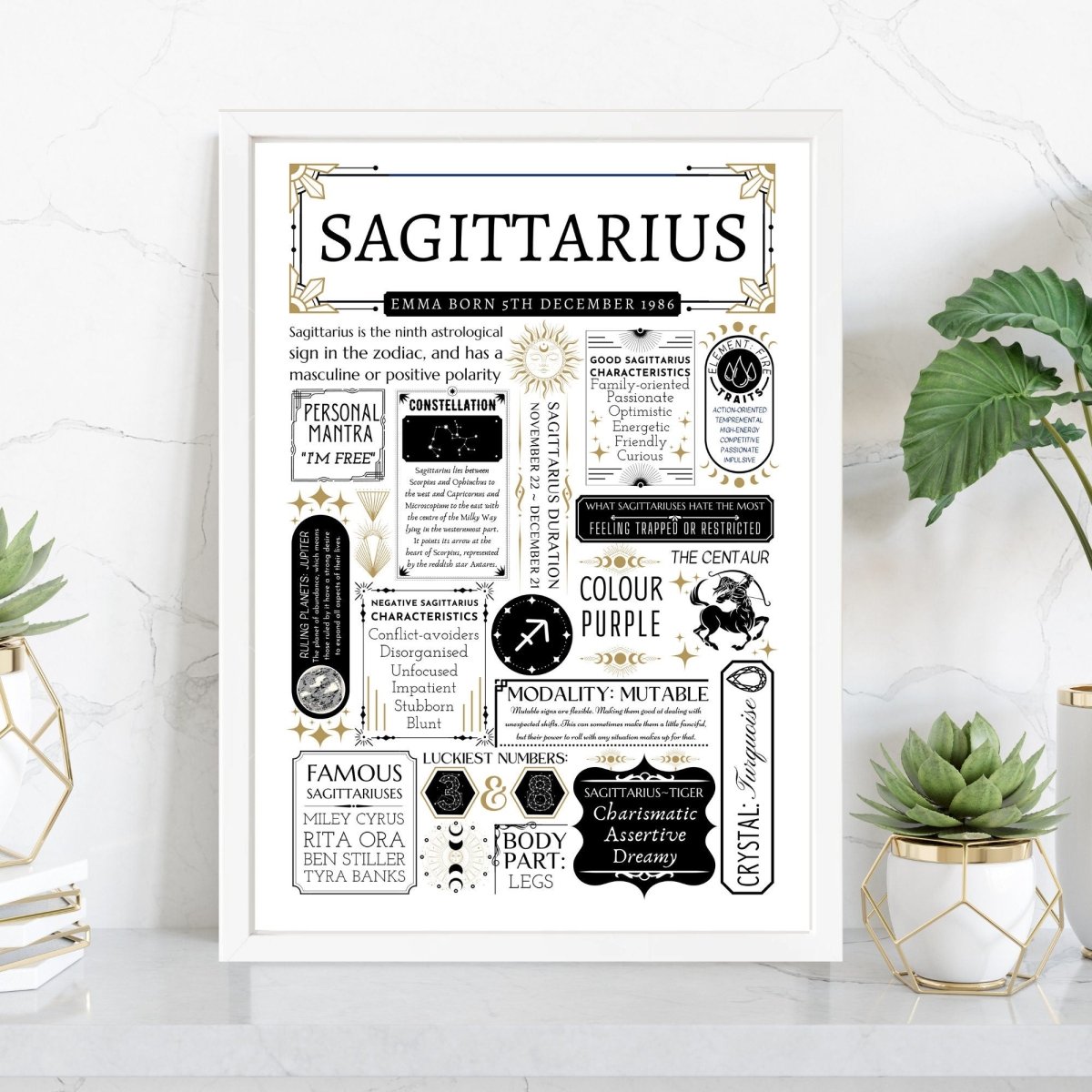 Personalised Sagittarius Star Sign Print | Astrology Zodiac Birthday Gift - The Word Shack
