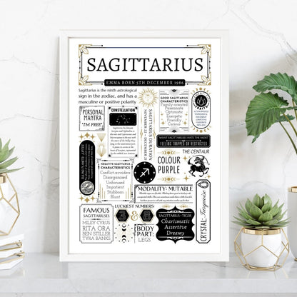 Personalised Sagittarius Star Sign Print | Astrology Zodiac Birthday Gift - The Word Shack