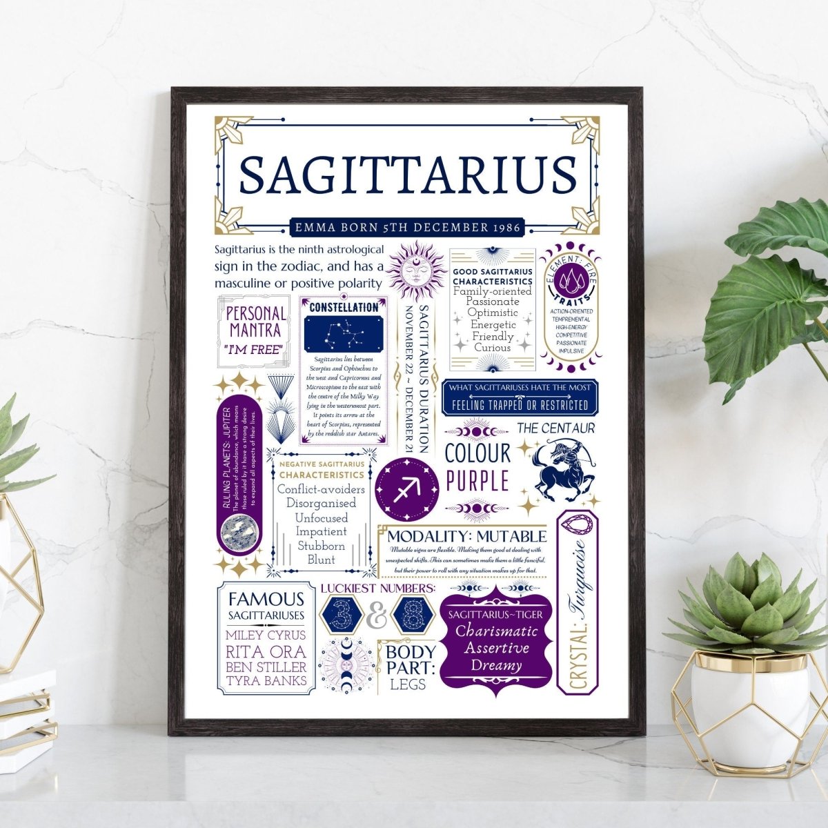 Personalised Sagittarius Star Sign Print | Astrology Zodiac Birthday Gift - The Word Shack