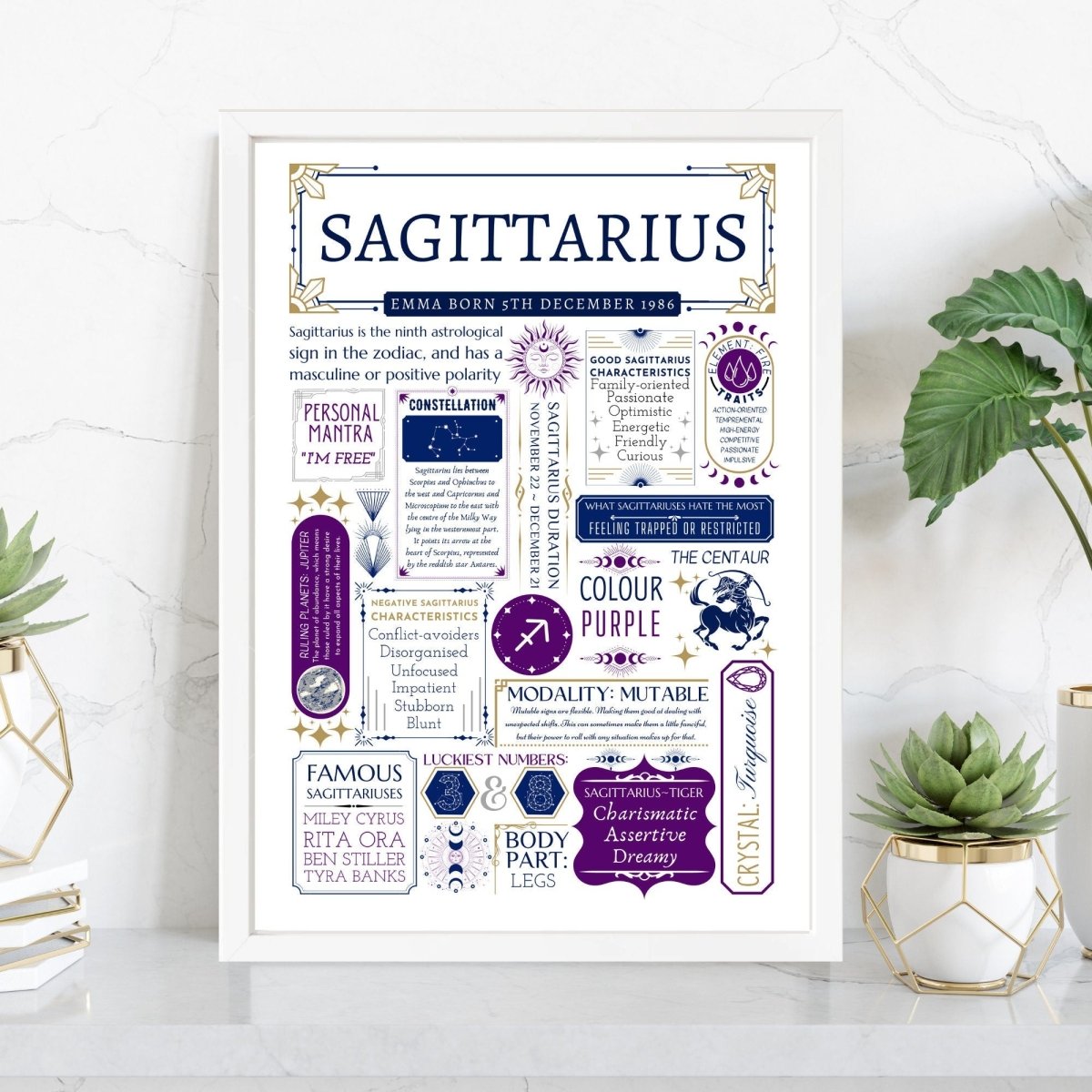 Personalised Sagittarius Star Sign Print | Astrology Zodiac Birthday Gift - The Word Shack