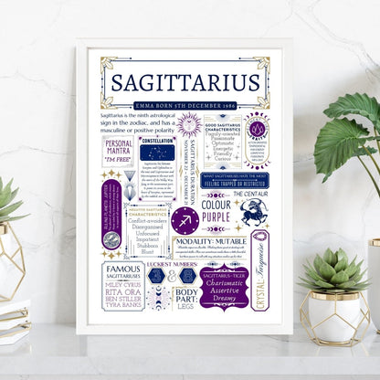 Personalised Sagittarius Star Sign Print | Astrology Zodiac Birthday Gift - The Word Shack