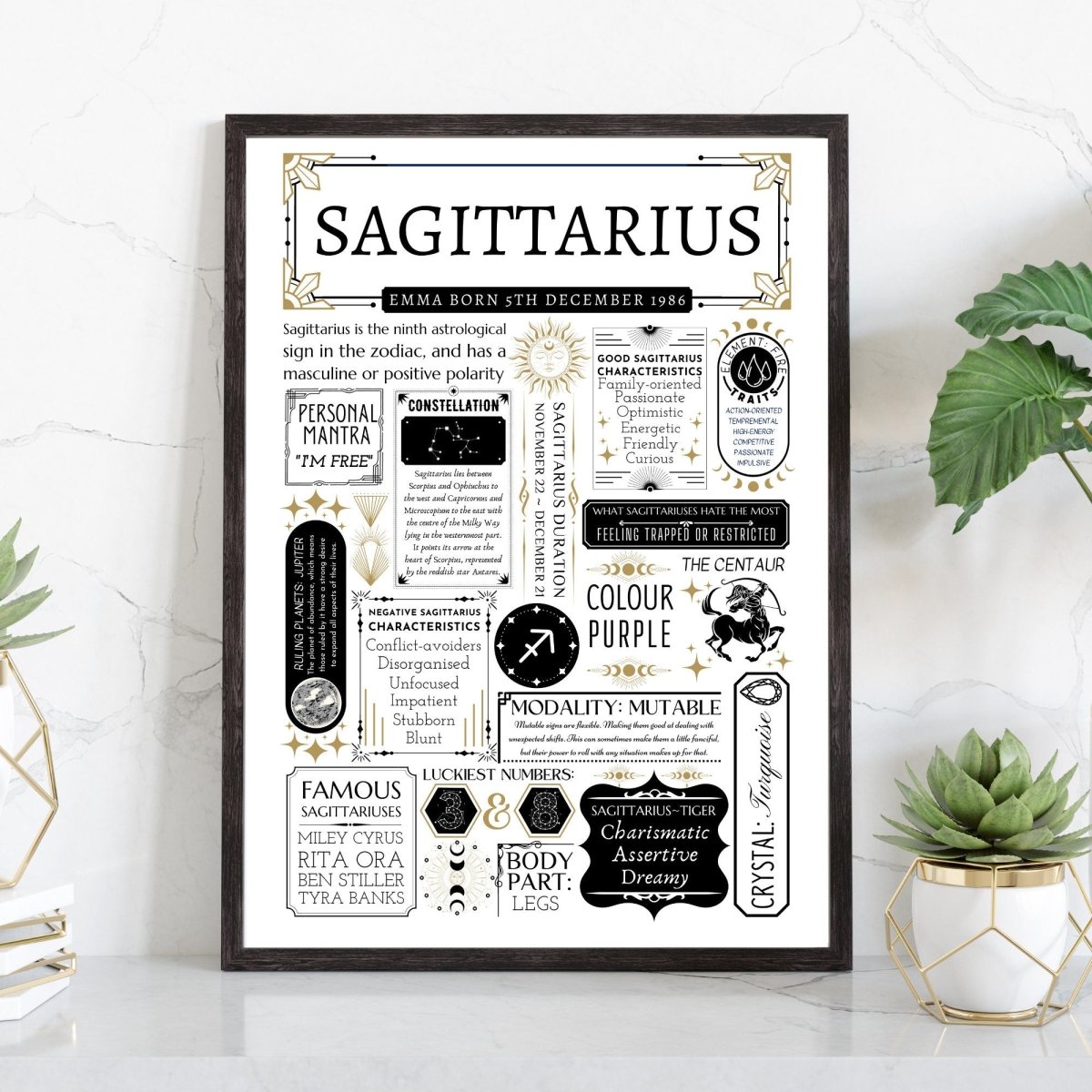 Personalised Sagittarius Star Sign Print | Astrology Zodiac Birthday Gift - The Word Shack