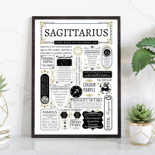 Personalised Sagittarius Star Sign Print | Astrology Zodiac Birthday Gift - The Word Shack