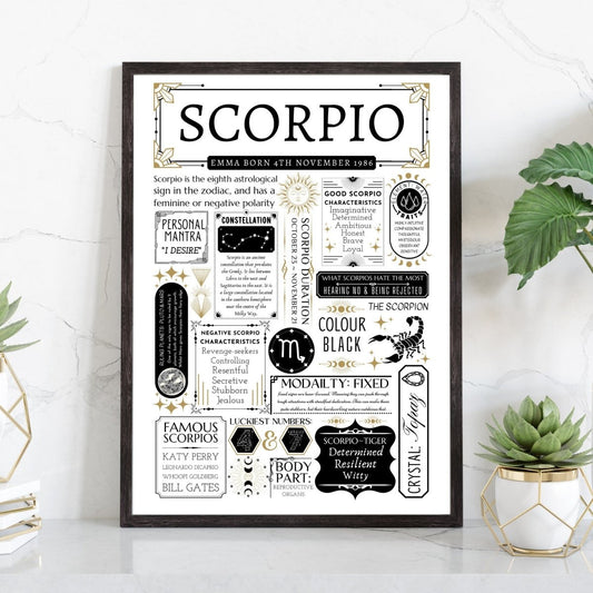 Personalised Scorpio Star Sign Print | Astrology Zodiac Birthday Gift - The Word Shack