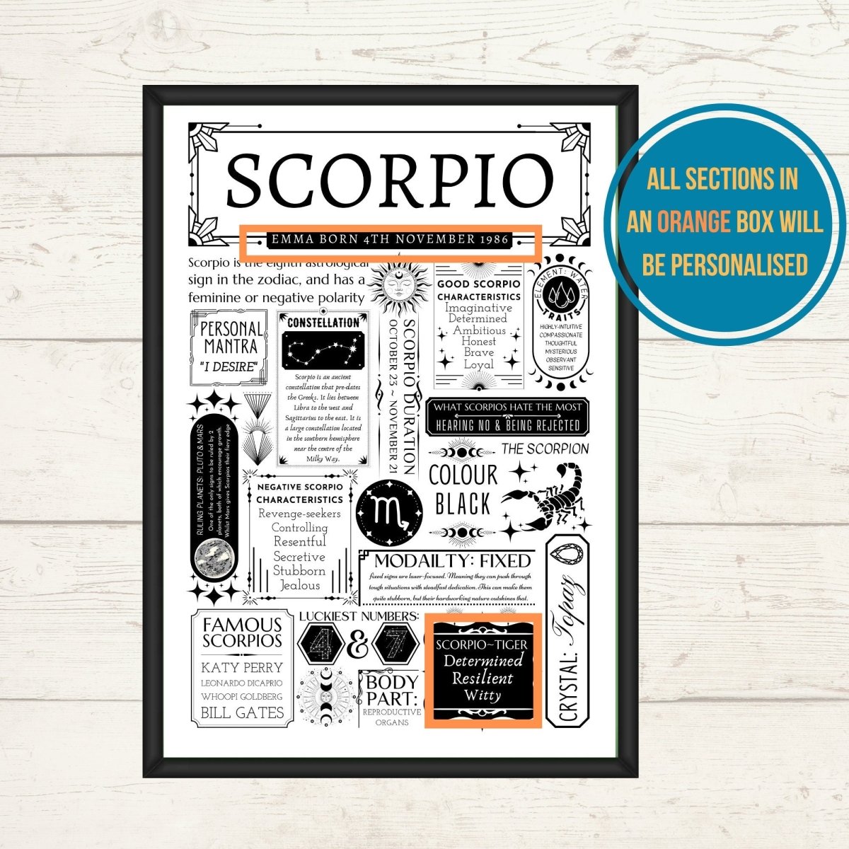 Personalised Scorpio Star Sign Print | Astrology Zodiac Birthday Gift - The Word Shack
