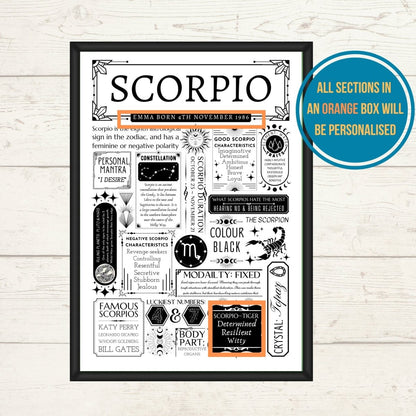 Personalised Scorpio Star Sign Print | Astrology Zodiac Birthday Gift - The Word Shack
