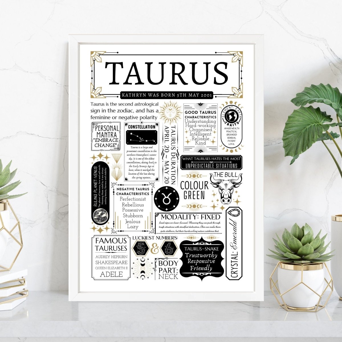Personalised Taurus Star Sign Print | Astrology Zodiac Gift - The Word Shack