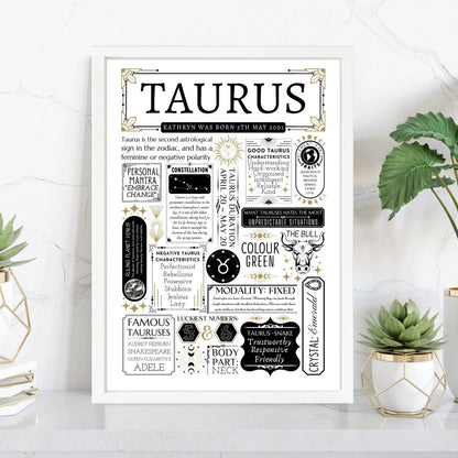 Personalised Taurus Star Sign Print | Astrology Zodiac Gift - The Word Shack