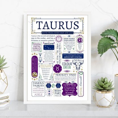 Personalised Taurus Star Sign Print | Astrology Zodiac Gift - The Word Shack