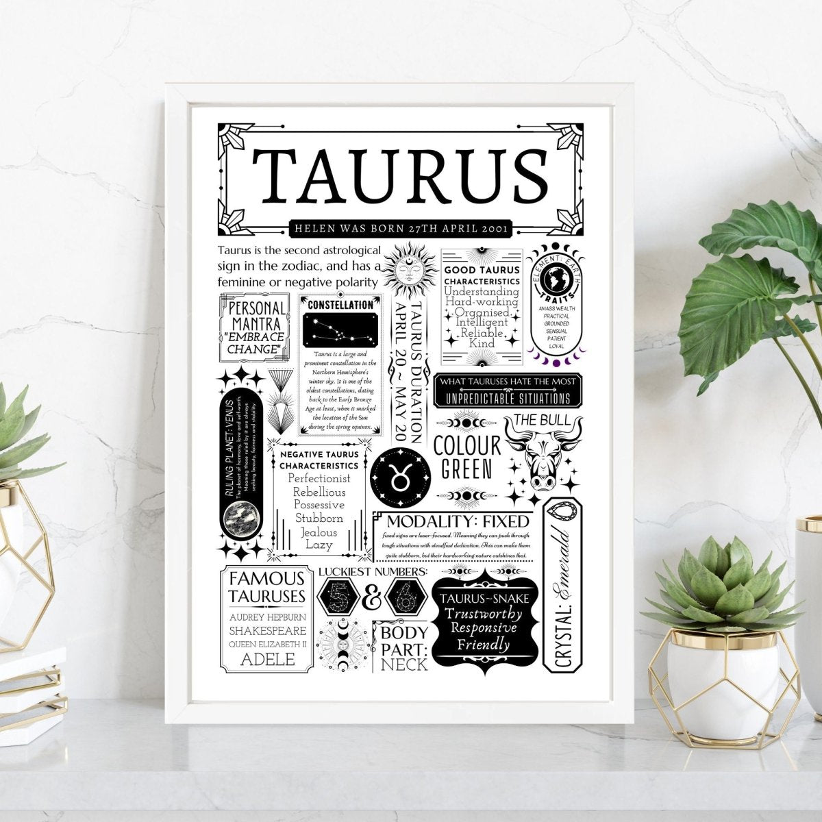 Personalised Taurus Star Sign Print | Astrology Zodiac Gift - The Word Shack