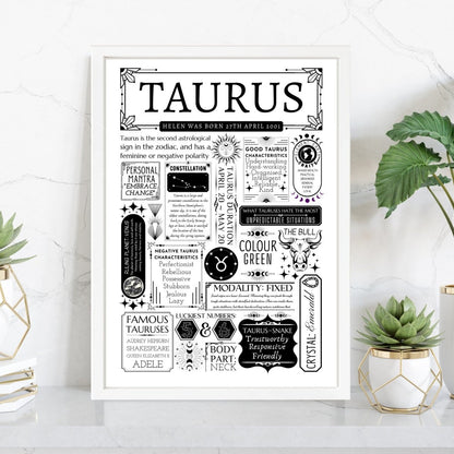 Personalised Taurus Star Sign Print | Astrology Zodiac Gift - The Word Shack