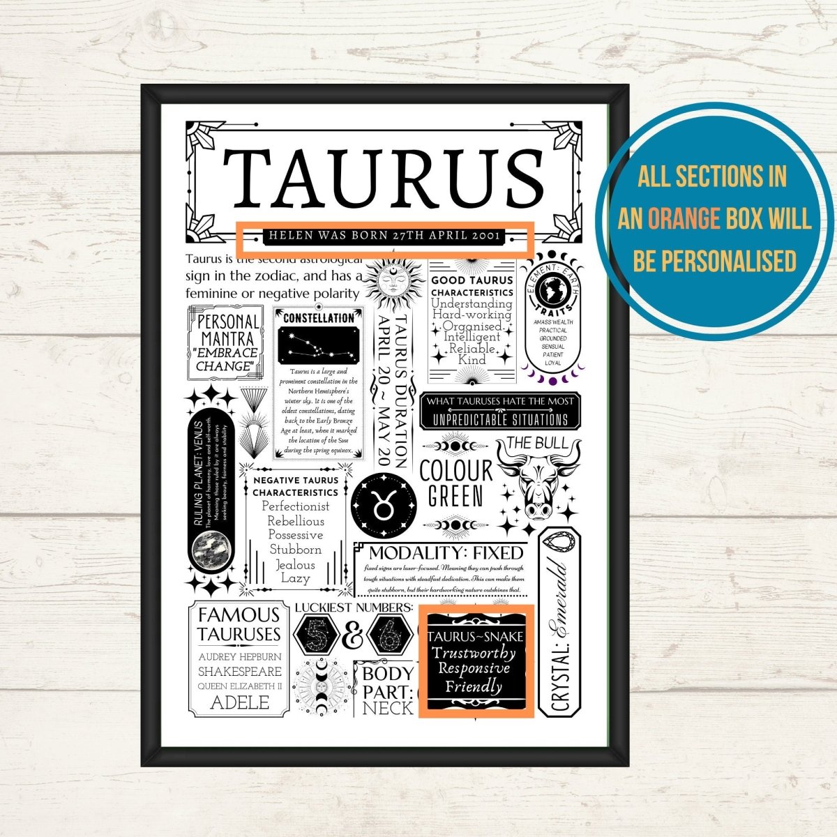 Personalised Taurus Star Sign Print | Astrology Zodiac Gift - The Word Shack