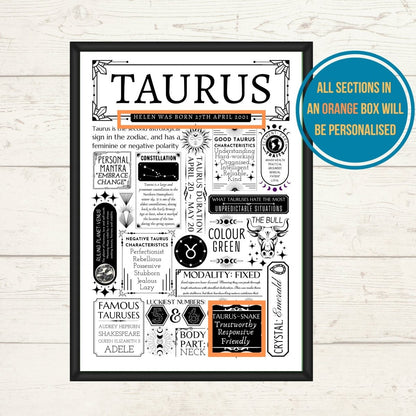 Personalised Taurus Star Sign Print | Astrology Zodiac Gift - The Word Shack