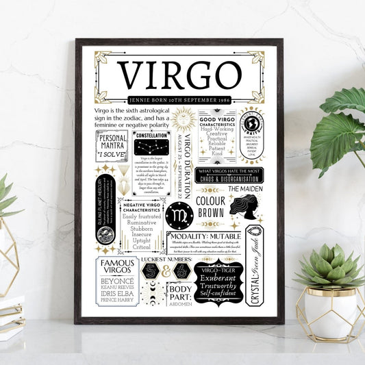 Personalised Virgo Star Sign Print | Astrology Birthday Gift - The Word Shack