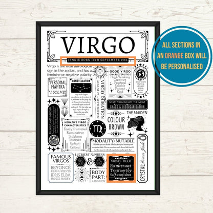 Personalised Virgo Star Sign Print | Astrology Birthday Gift - The Word Shack