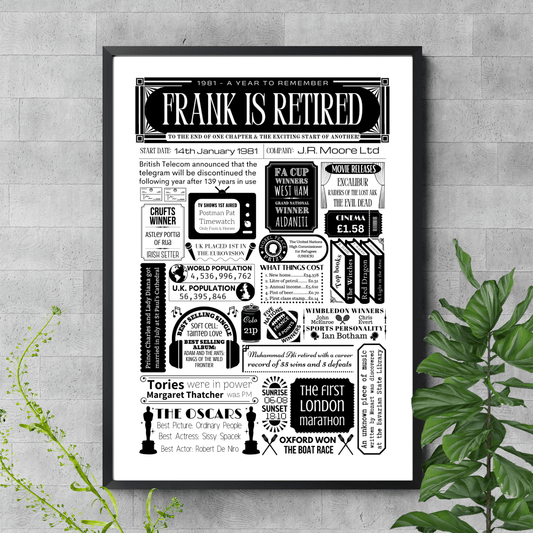 Retirement Personalised Year Print - Leaving Gift - The Word Shack