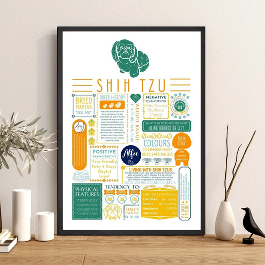 Shih Tzu Personalised Fact Print - The Word Shack