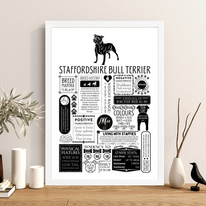 Staffordshire Bull Terrier Personalised Fact Print - The Word Shack