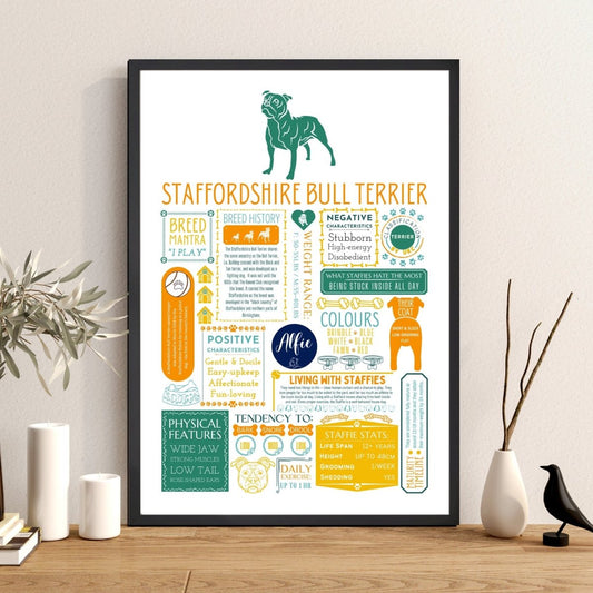 Staffordshire Bull Terrier Personalised Fact Print - The Word Shack
