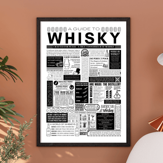 Whisky Fact Poster – Personalised Gift for Birthday or Father’s Day - The Word Shack