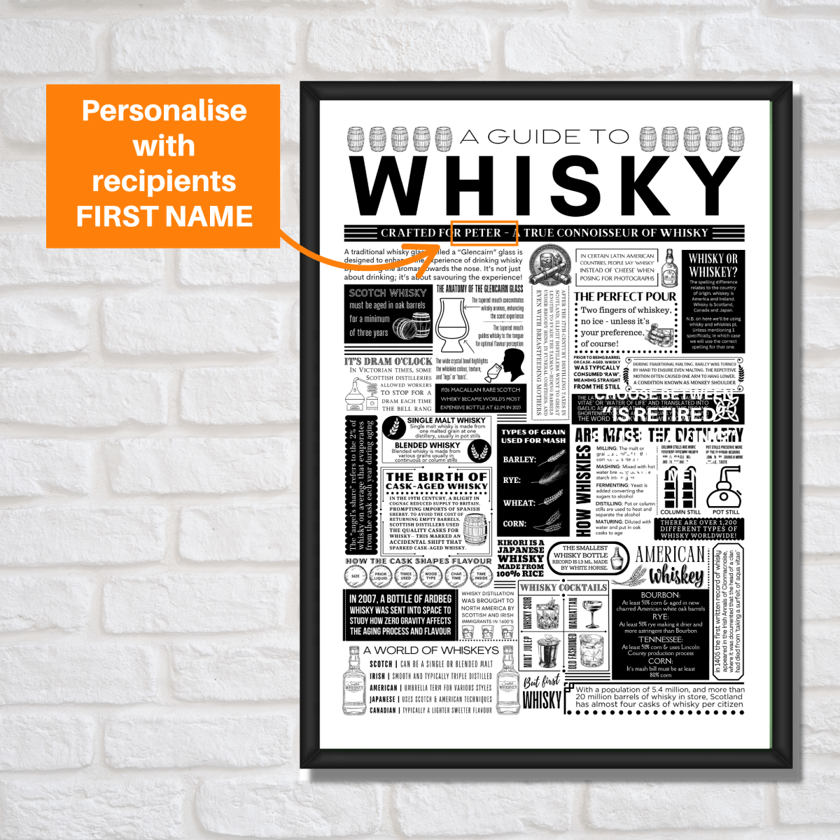 Whisky Fact Poster – Personalised Gift for Birthday or Father’s Day - The Word Shack