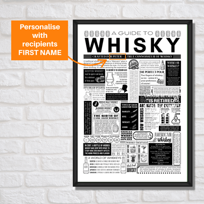 Whisky Fact Poster – Personalised Gift for Birthday or Father’s Day - The Word Shack