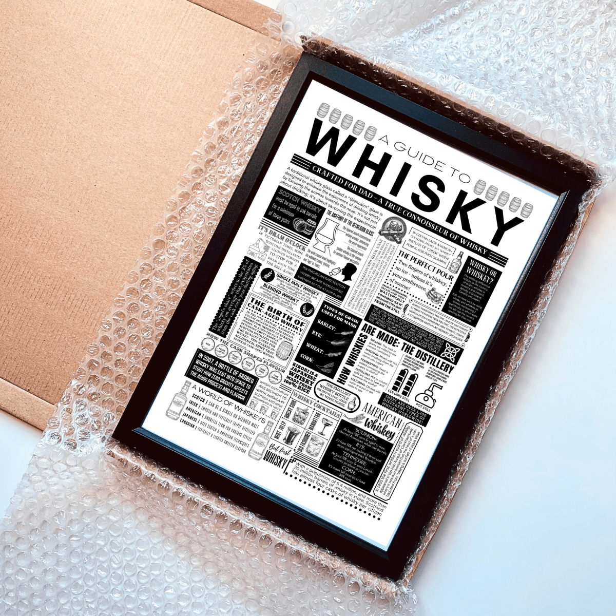 Whisky Fact Poster – Personalised Gift for Birthday or Father’s Day - The Word Shack