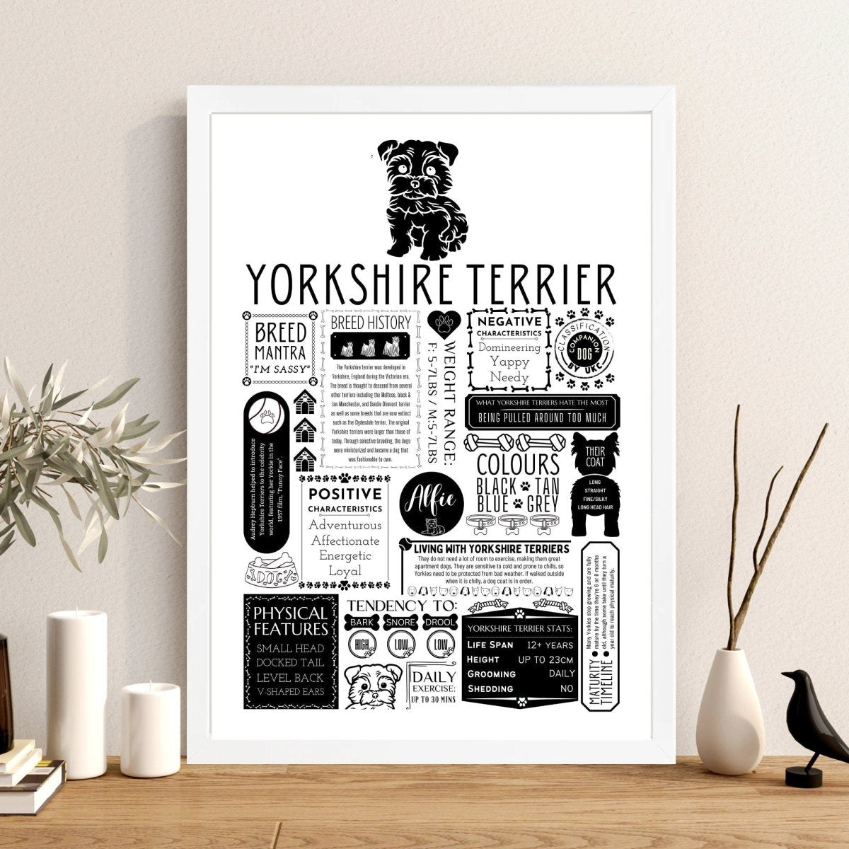 Yorkshire Terrier Personalised Fact Print - The Word Shack